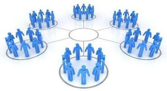 實(shí)體店最新互聯(lián)網(wǎng)營(yíng)銷(xiāo)三招，輕松實(shí)現(xiàn)利益倍增